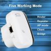 Networouter wifi repeater
