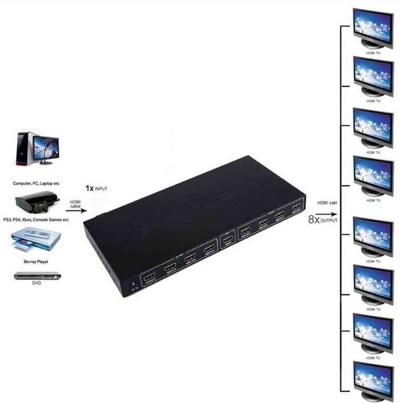 Hdmi Splitter 1 in 8 out