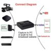 HDMI Video Capture Card TV Loop 1080P Game Recording Plate Live Streaming Box 2