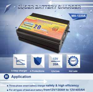 Super Battery Charger