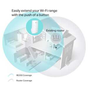 TP Link dual Band wifi extender