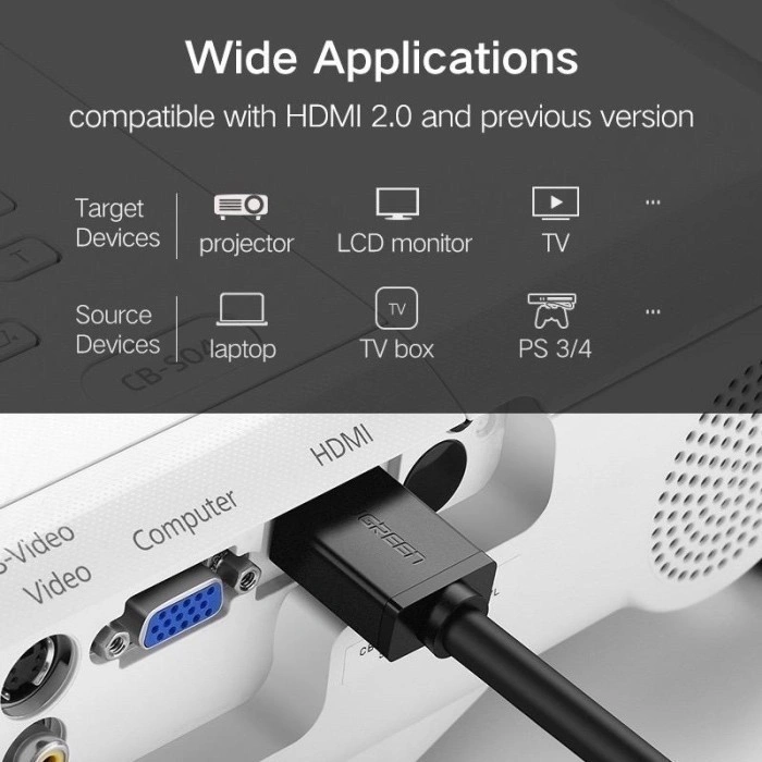 UGREEN 1 Meter 4K HDMI Male to Male Cable – HD104 – 10106 – 1 Year Warranty - Image 4